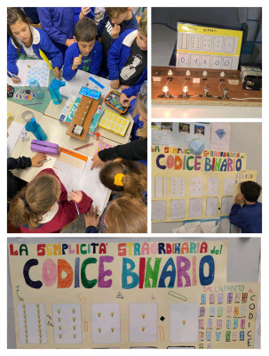 La semplicità del sistema binario